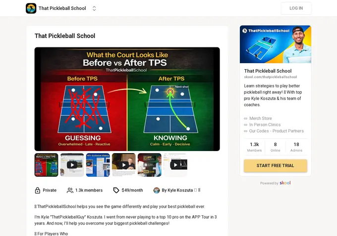 That Pickleball School Skool about page showing Kyle Koszuta's community overview, member count, and pricing
